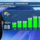 Patrick's Friday PM Forecast  7/19