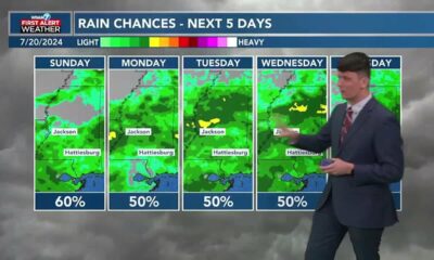 Nick's Saturday PM Forecast  7/20