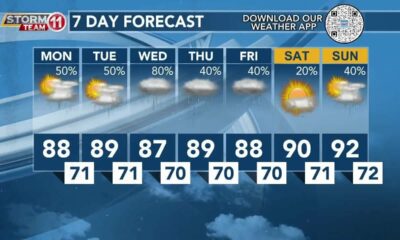 Today's Weather – Zack Rogers – July 22nd, 2024