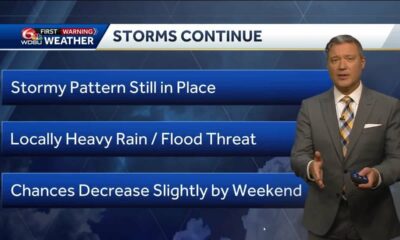 Tracking storms out Monday night then timing storms expected on Tuesday and a check on the tropics