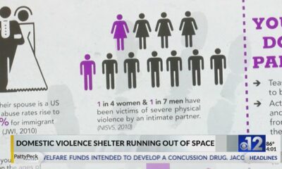Mississippi domestic violence shelters in need of funding