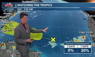 Nick's Saturday PM Forecast  7/27