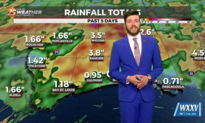 7/29 - Trey Tonnessen's "Feeling 100" Monday Morning Forecast