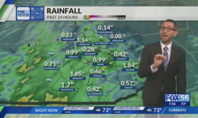 Morning weather forecast: 7/29/2024