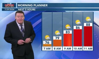 7/29 - Rex's Monday Morning Forecast