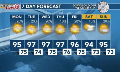 Today's Weather – Zack Rogers – July 29th, 2024