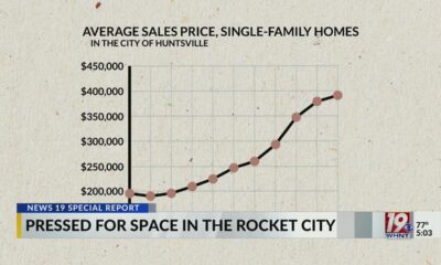 Pressed For Space: Looking at the Rocket City's Real Estate Market | July 29, 2024 | News 19 at 5 p.