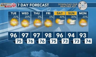 Today's Weather – Zack Rogers – July 30th, 2024