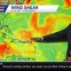 Tracking the Tropics