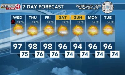 Today's Weather – Zack Rogers – July 31st, 2024