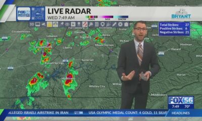 Morning weather forecast: 7/31/2024