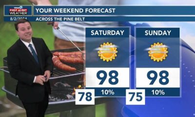 Patrick's Friday PM Forecast 8/2