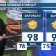 Patrick's Friday PM Forecast 8/2