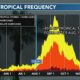 A look at Tropical Depression Four (8/3/2024)