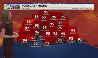 Another Very Hot Afternoon, Scattered Storms Possible