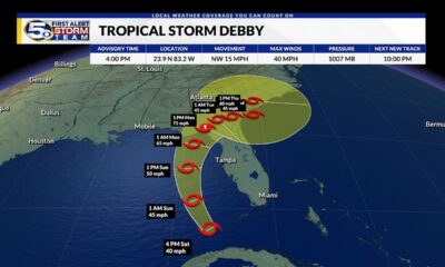 Tropical Storm Debby forms in SE Gulf: Saturday 4p Update on Threats and Impacts