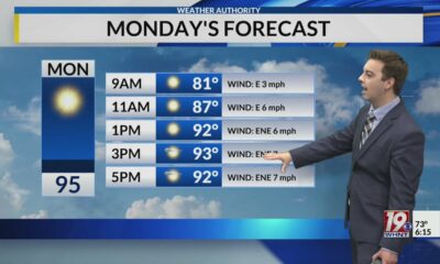 Sunday Morning Weather - 8/4/24