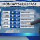 Sunday Morning Weather - 8/4/24