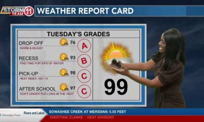 8/5- First Alert: Dangerous heat for Tuesday as kids head back to school