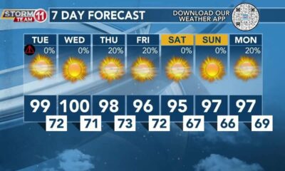 Today's Weather – Zack Rogers – August 6th, 2024