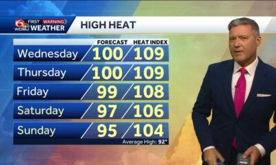 Dangerous heat persists and tracking Debby and the tropics