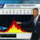 A closer look at the tropics and where the next forecast system is likeliest to track