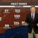 8/9 – Sam Parker's “Burn Ban” Friday Noon Forecast