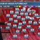 Patrick's Wednesday PM Forecast 8/7