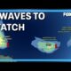 Tropics update: 3 tropical waves under watch in the Atlantic; could one become Ernesto?