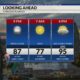 Hot weekend ahead, More rain next week