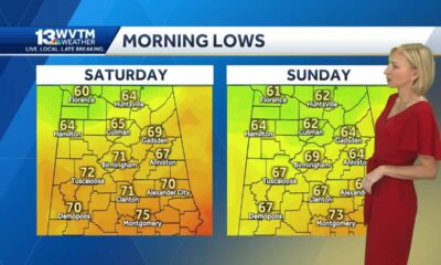 A rare drop in Alabama's August humidity expected this weekend