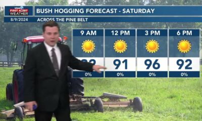 Patrick's Friday PM Forecast 8/9