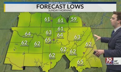 Saturday Morning Weather – 8/10/24