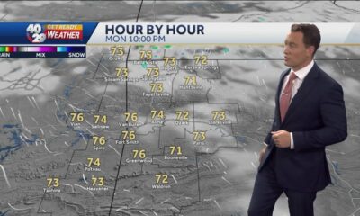 Chance for scattered showers & storms tomorrow