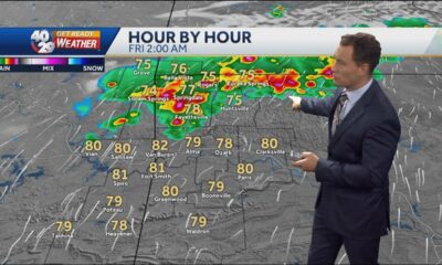 Showers & storms possible in parts of the Arkansas tonight