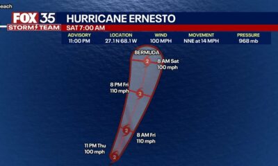 Hurricane Ernesto now a Category 2 storm, expected to strengthen as it passes near Bermuda: NHC