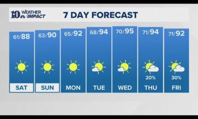 PM Weather Aug. 23: Comfortable nights and warm days this weekend