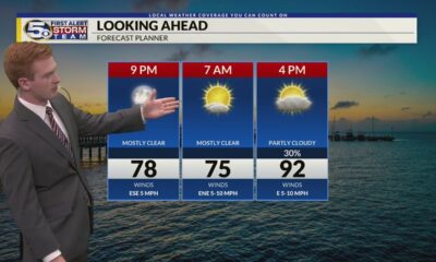 Slightly Hotter, Isolated Showers and T-Storms Sunday: Saturday Evening Forecast 8/24/2024