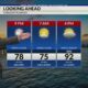 Slightly Hotter, Isolated Showers and T-Storms Sunday: Saturday Evening Forecast 8/24/2024