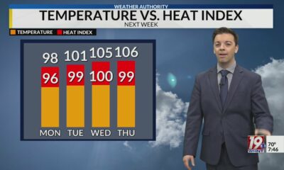 Sunday Morning Weather - 8/25/24