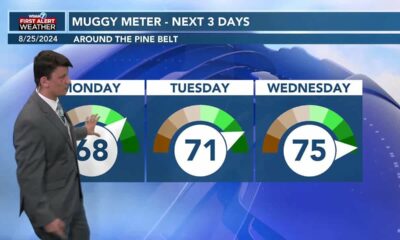 Nick's Sunday PM Forecast  8/25