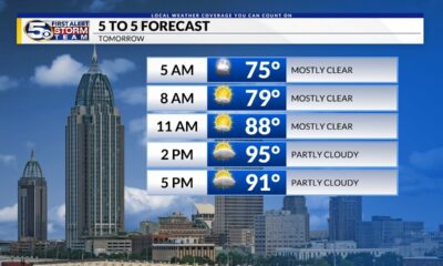 More Isolated Showers and Storms This Week: Sunday Evening Forecast 8/25/2024