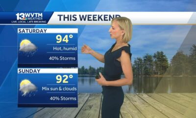 More heat and humidity across Alabama this week. Storms return for the Labor Day weekend.