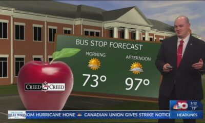 Morning Forecast - Monday, Aug. 26th