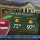 Morning Forecast – Monday, Aug. 26th