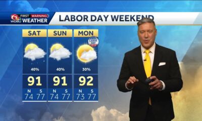 Hot Tuesday, scattered storms into Labor Day, low chance tropical development