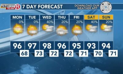 Today's Weather – Zack Rogers – August 26th, 2024