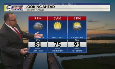 Rain Chances Rising Through Mid-Week