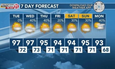 Today's Weather – Zack Rogers – August 27th, 2024