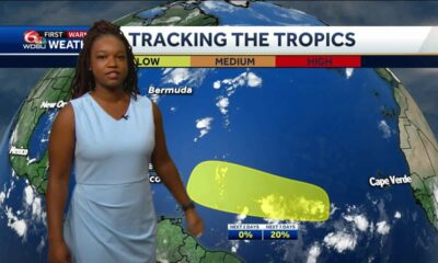 Keeping an eye on the tropics